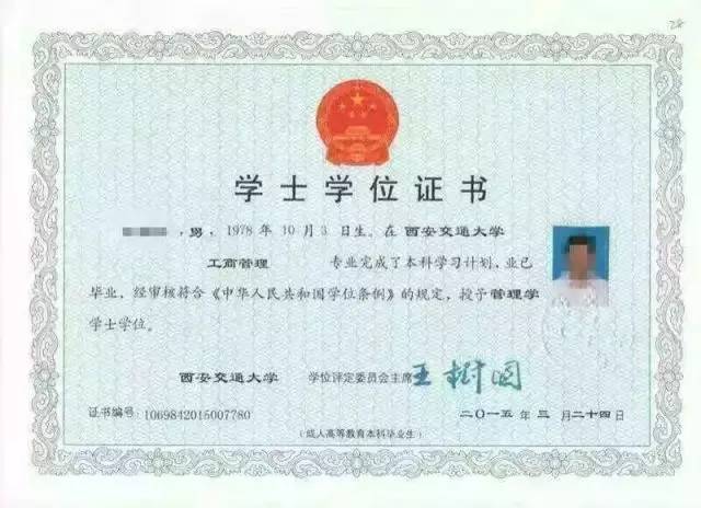 成人高考學士學位英語考試報名時間什么時候？條件有哪些