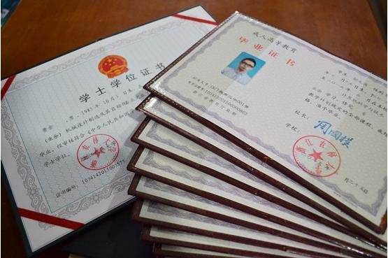 成人高考學士學位證怎么考？成人高考學士學位有什么用