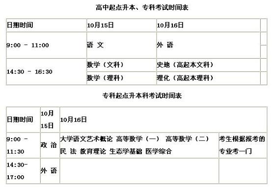 安徽成考報名網址官網